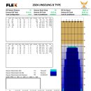 파크하우스 이미지