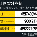 안산효요양병원 이미지