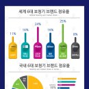 이음히어링 네이버블로그