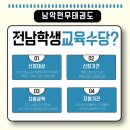 현무태권도 이미지