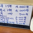 왕길상회