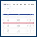 행진정보통신