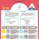 상상마루미술교습소