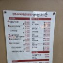 중원 | 충주 연수동 현지인 맛집 중원회관 후기. ft.소머리국밥, 소곱창뚝배기