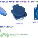 판넬용방우콘센트,판넬 취부형 콘센트,방우형콘센트2구 가격 이미지