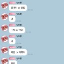 티키타카 Daum카페
