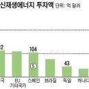 대국에너지 이미지