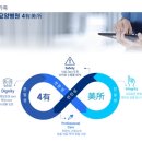 시그니티 요양병원 이미지
