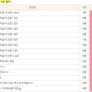 컴퓨터활용능력 1급 실기 이미지