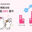 펫프렌즈 이미지