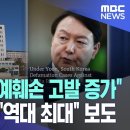 미 언론에 윤정부 개망신 당했다 이미지