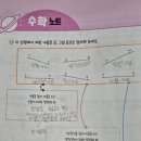 기탄사고력교실황남학원