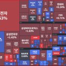 유한엔지니어링 네이버블로그