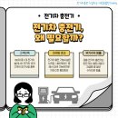 한전종합세차장 | 대구 테슬라 서비스센터에 월커넥터(GEN3) 설치 / 자동차 정비소, 세차장, 주차장에 전기차충전기 설치