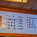 삼삼구이초밥 | 대구 반월당 노포 맛집 | 삼삼구이초밥 회덮밥 내돈내산