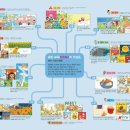 해피밥상 이미지