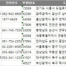(주)에스와이에스앤씨