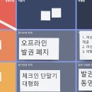 MIRO 이미지
