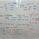 유진영어교습소 - 노원구 석계로 49 | 유진영어교습소