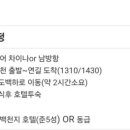 어나집투어