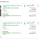 모텔리무진 | 부산 해운대 숙소 추천 | 아늑 리조트 앤 스파 부산 해운대점 스파 후기