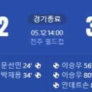 [2024 K리그1 12R] 전북 현대 vs 수원FC 골장면.gif 이미지
