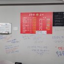 모두랑 주먹고기 이미지