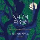 아키도키 이미지