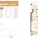 죽림휴먼시아2단지 이미지