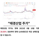 동남비철금속