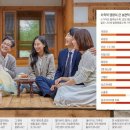 올 추석, 내 미래의 病 가늠하는 '가족력 조사의 날'로 이미지
