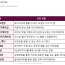 다채로운 삶(퍼스널컬러) 이미지