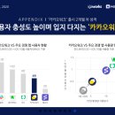 531마케팅