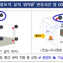이른아침 캠핑장 이미지