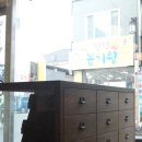 키코퍼니처