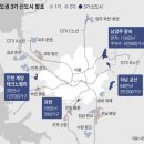 감북공인중개사사무소 이미지