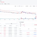 티에스와이 이미지