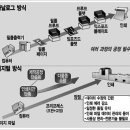 토탈기획 이미지