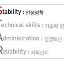 소소리농장 이미지