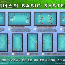 위너스당구클럽 이미지