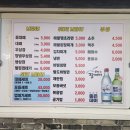 1987대패집 이미지