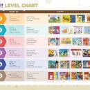 베티잉글리시영어교습소