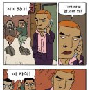 왓슈