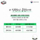 나이스골프 이미지
