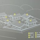 용산서원학규현판 이미지