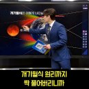 기상캐스터 제도 폐지 후 '기상기후전문가' 채용한 MBC 근황 이미지