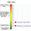 시안의 ALC로 집 짓는 이야기 8 이미지