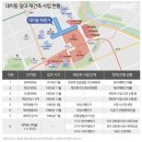 미도환경개발
