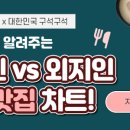 인천영종초등학교금산분교장 이미지