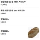 마방로6길 8-37 | 스위치온 다이어터를 위한 100% 호밀빵 파는 빵집 모음 | 서울 위주